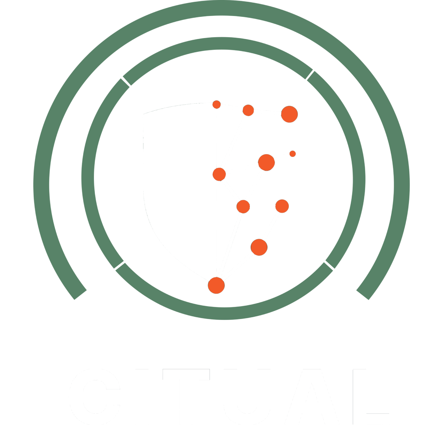 Citual